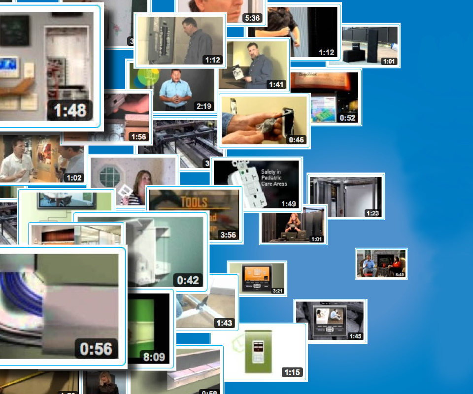 Multiple videos on a desktop